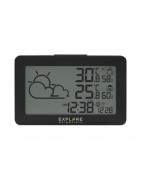 Estaciones meteorologicas